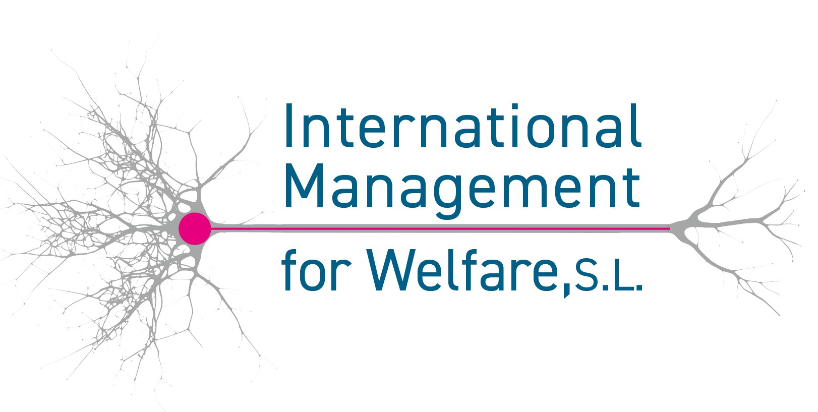 Imwelfare